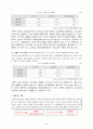 팬택 기업 경영분석과 마케팅전략분석 (팬택 마케팅 4P,STP 전략위주) 24페이지