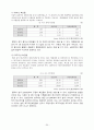 팬택 기업 경영분석과 마케팅전략분석 (팬택 마케팅 4P,STP 전략위주) 25페이지
