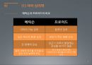 에릭슨의 심리사회적 이론 9페이지