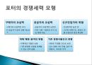 CJ 올리브영 태국시장진출 마케팅 SWOT,STP,4P전략분석 12페이지