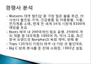 CJ 올리브영 태국시장진출 마케팅 SWOT,STP,4P전략분석 16페이지
