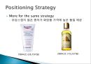 CJ 올리브영 태국시장진출 마케팅 SWOT,STP,4P전략분석 28페이지