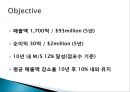 CJ 올리브영 태국시장진출 마케팅 SWOT,STP,4P전략분석 31페이지