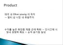 CJ 올리브영 태국시장진출 마케팅 SWOT,STP,4P전략분석 40페이지