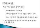 CJ 올리브영 태국시장진출 마케팅 SWOT,STP,4P전략분석 42페이지