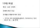 CJ 올리브영 태국시장진출 마케팅 SWOT,STP,4P전략분석 43페이지