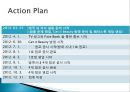 CJ 올리브영 태국시장진출 마케팅 SWOT,STP,4P전략분석 48페이지
