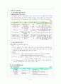 장애여성문제와 대안 10페이지
