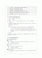 장애여성문제와 대안 14페이지