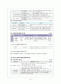 장애여성문제와 대안 19페이지