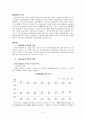 취업여성문제와 대안 2페이지