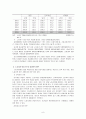 취업여성문제와 대안 9페이지