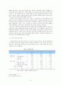 노인여성 문제와 대안 9페이지