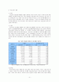 노인여성 문제와 대안 12페이지