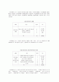 영유아 비디오 증후군 문제와 대안 8페이지