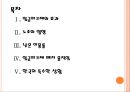 [임금피크제]임금피크제 현황과 문제점 PPT자료 2페이지