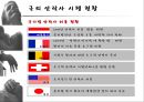 안락사 [찬성입장] 8페이지