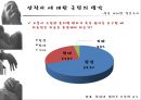 안락사 [찬성입장] 16페이지