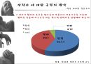 안락사 [찬성입장] 18페이지