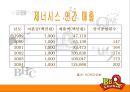 ㈜제너시스 윤홍근 대표이사회장  6페이지