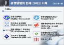 유한 양행 한국의 카네기 CEO 유일한 박사  13페이지