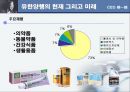 유한 양행 한국의 카네기 CEO 유일한 박사  14페이지