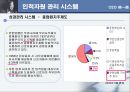 유한 양행 한국의 카네기 CEO 유일한 박사  24페이지