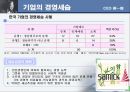 유한 양행 한국의 카네기 CEO 유일한 박사  29페이지