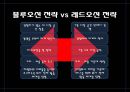 블루오션전략 4페이지