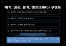 블루오션전략 6페이지