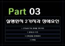 블루오션전략 15페이지