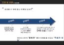 마이다스아이티 ppt 8페이지