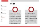 유비쿼터스 시대의 소비자 유형 19페이지