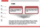 유비쿼터스 시대의 소비자 유형 21페이지