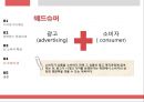 유비쿼터스 시대의 소비자 유형 28페이지