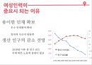 여성인력의 특징 7페이지