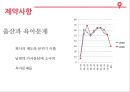 여성인력의 특징 10페이지