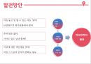 여성인력의 특징 12페이지