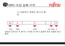 후지쯔 11페이지
