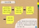 ceo내부승계 7페이지