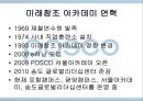 포스코 (POSCO) POSCO, 미래창조 아카데미, HRD 프로그램.ppt 6페이지