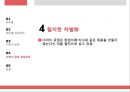 외국의 우수 중소기업 사례 - 레드불 & 미라이 공업.ppt 21페이지