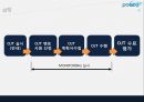 POSCO 글로벌 포스코 구현을 위한 창의적이고 도전적인 인재교육방법.ppt 10페이지
