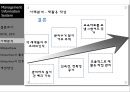 RFID와 유비쿼터스.ppt 10페이지