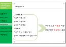 RFID와 유비쿼터스.ppt 17페이지