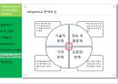 RFID와 유비쿼터스.ppt 22페이지