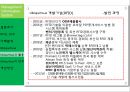 RFID와 유비쿼터스.ppt 29페이지