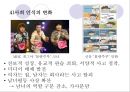 노동시장에서의 여성 9페이지
