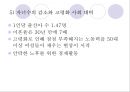 노동시장에서의 여성 10페이지