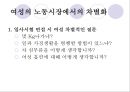 노동시장에서의 여성 14페이지